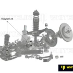 mk1 front arb link 2