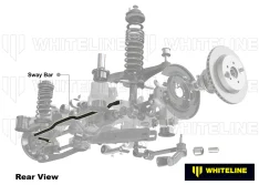 Rear Anti-Roll Bar 16mm Adjustable Heavy Duty for Mazda MX5 (Eunos / Miata) MK2 (NB) 1998-2005